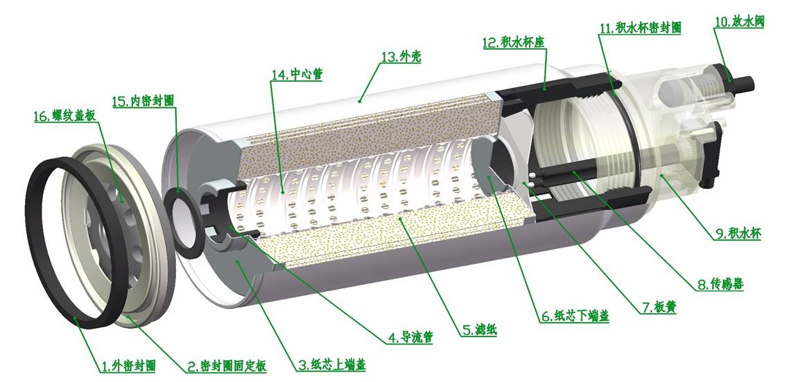 機油濾清器廠家